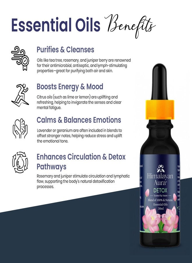 Himalayan Aura Detox Essential Oil |100% Pure & Natural Essential Oils with Therapeutic Grade for Cleansing, Healing, and Aromatherapy | 30 ML - Image 5