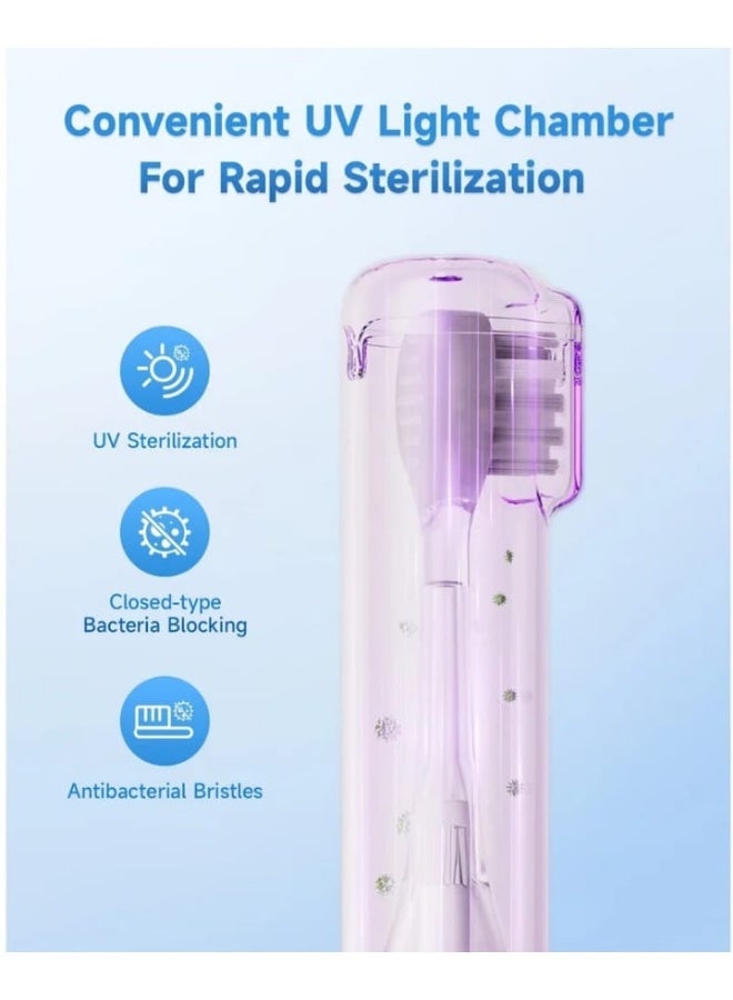BOMIDI Sonic Electric Toothbrush TX6 with UV Light Sterilization Chamber, IPX7 Waterproof & 6 Professional Brushing Modes, 1200mAh Battery - Image 4