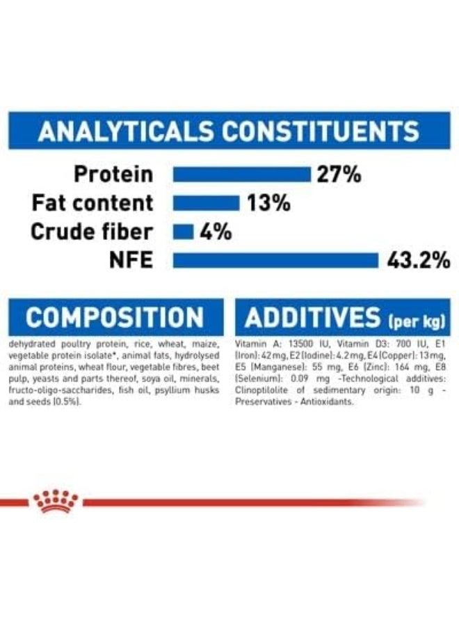 Royal Canin - Feline Health Nutrition Indoor 400g / 2 kg - Image 3