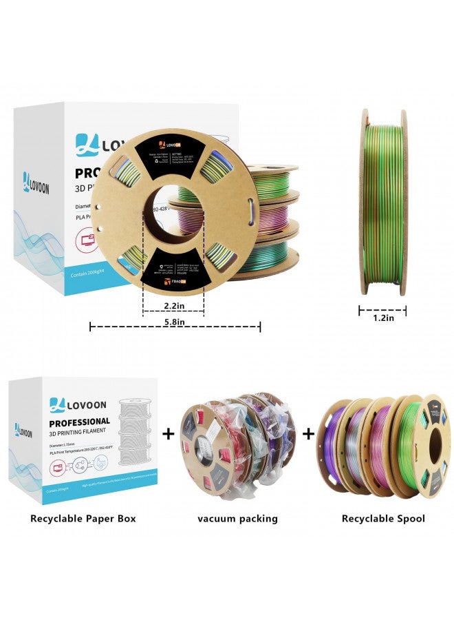 LOVOON LOVOON 3D PLA Filament 1.75mm Bundle, Tricolor 3D Printer Filament Bundle, Rainbow Silk PLA Filament Bundle, PLA Filament for 3D Printer 3D Pen, Dimensional Accuracy +/-0.02mm, 200g x 4 Spools - Image 4