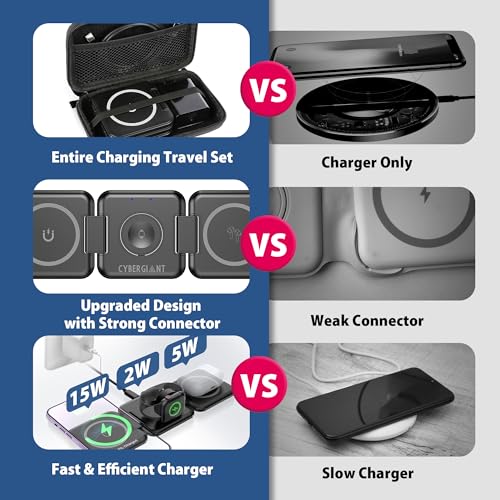 CYBERGIANT 3 in 1 Apple Charging Station for iPhone Airpods iWatch - Travel Charger for Multiple Devices, Portable Foldable Charging Station - Magnetic iPhone Charger with Adaptor&Case (Black) - Image 3