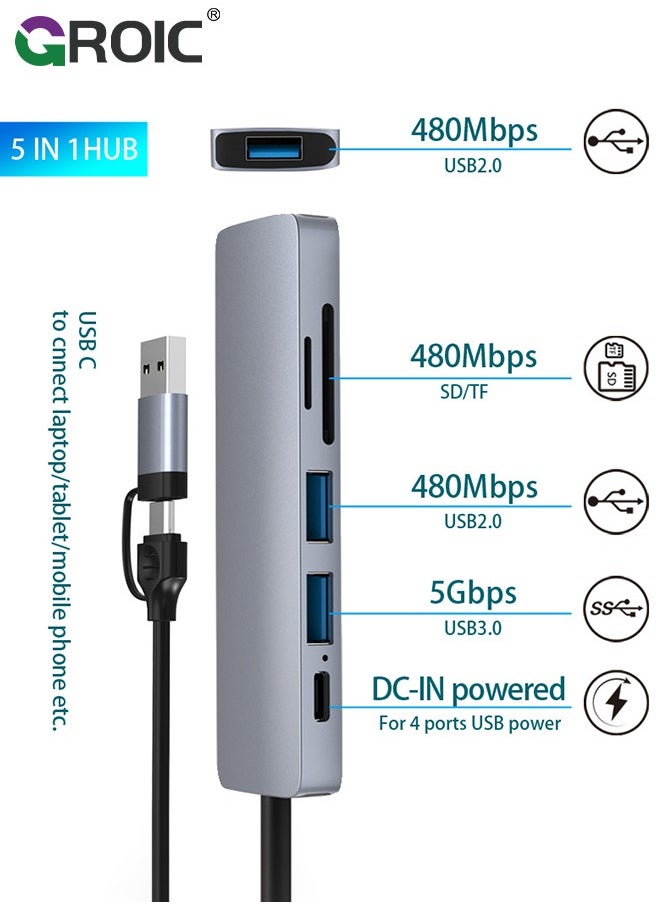 GROIC USB C Hub HDMI Adapter for MacBook Air Pro, 5 in 1 4K Dongle Multiport Converter with 15cm Cable, USB 3.0 5Gbps Data Transfer, 55W PD, SD/TF Card Slot, Digital AV Connector for Mac M1 M2 PC Laptop  - Image 3