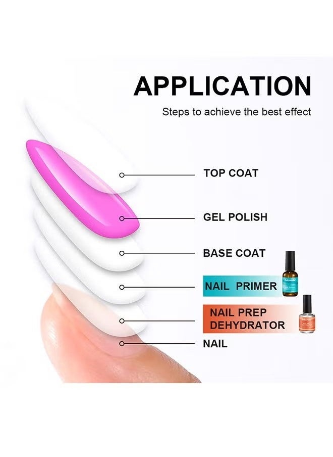 lakerain 15ml Gel Nail Polish Nail Dehydrator and Primer, 2 Pcs Acid Free Natural Nail Prep Dehydrate & Bond Primer Nail Bond, Air Dry Superior Bonding Primer for Acrylic Powder Nail Supplies Set  - Image 3