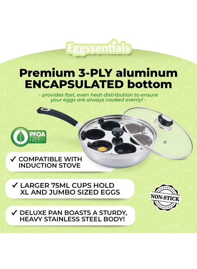 Eggssentials Egg Poacher Pan Nonstick Poached Egg Maker Stainless Steel Egg Poaching Pan Poached Eggs Cooker Food Grade Safe PFOA Free with Spatula Egg Poachers Cookware - Image 5