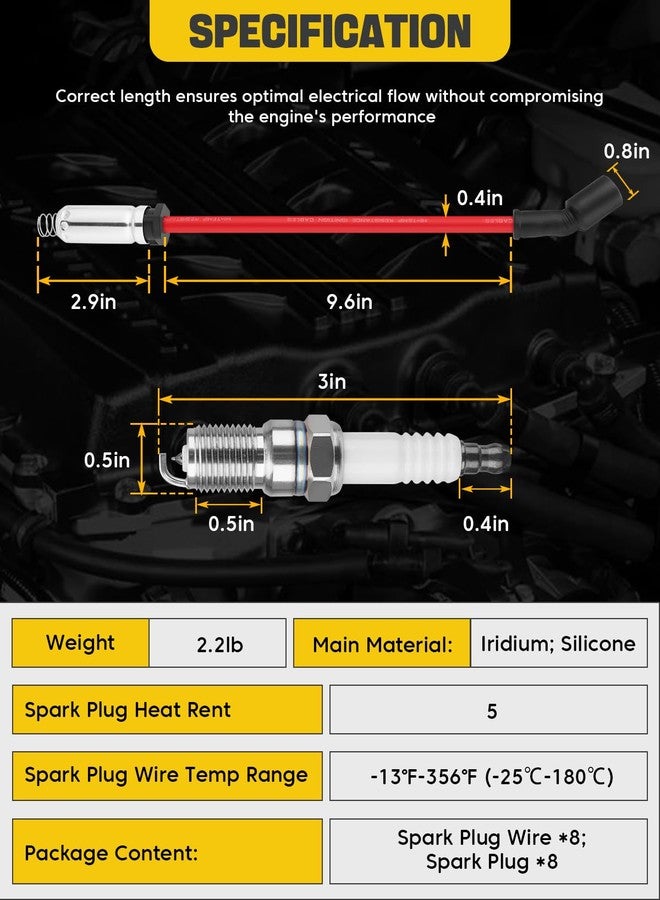 YEHERIT 8Pcs 41-110 Iridium Spark Plugs & M8-48322 10.4mm Silicone Spark Plug Wires Compatible with Chevy Silverado 1500 Suburban Tahoe, GMC Envoy Sierra Savana Yukon, Cadillac, Hummer H2 V8, Replace 12621258 - Image 3