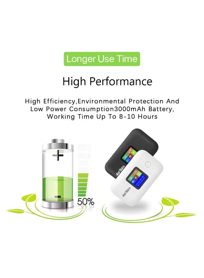 general 5G mobile WiFi router 150Mbps high-speed portable Eurasian travel USB-powered WiFi modem with SIM card slot, up to 10 devices can be shared - Image 2