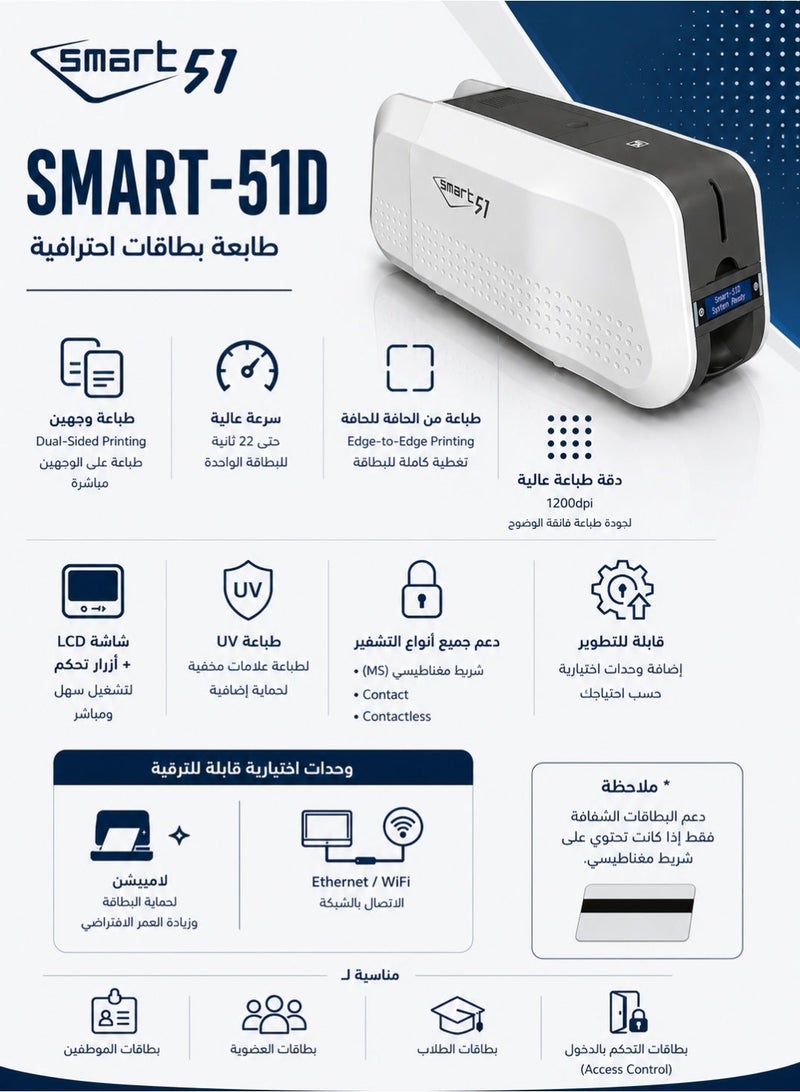 IDP SMART-51D Dual-Sided ID Card Printer – Korean-Made PVC Card Printer – High-Quality Double-Sided Printing for Employee Badges, Student IDs, Membership, Loyalty & Access Cards – Supports Smart Cards – Ideal for Office, School, Business & Institutional Use - Image 2
