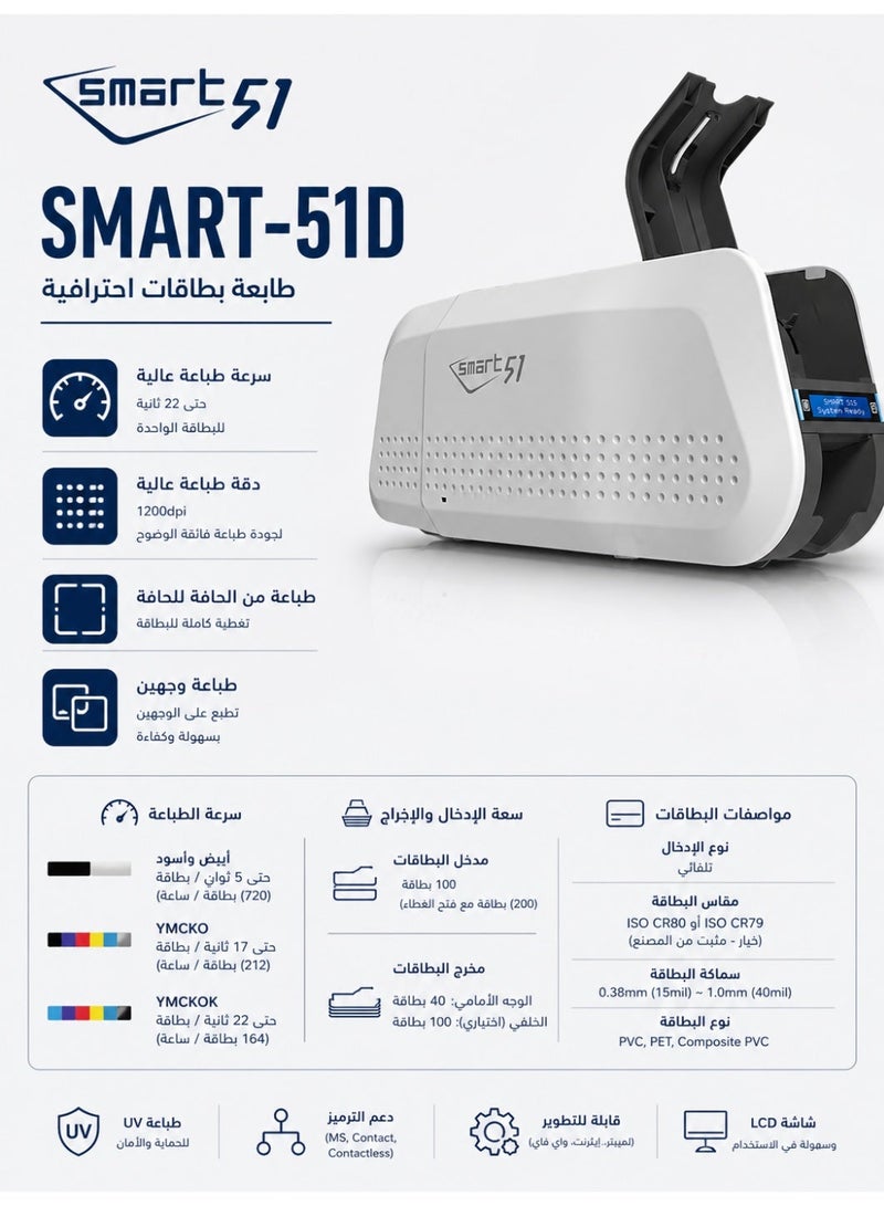 IDP SMART-51D Dual-Sided ID Card Printer – Korean-Made PVC Card Printer – High-Quality Double-Sided Printing for Employee Badges, Student IDs, Membership, Loyalty & Access Cards – Supports Smart Cards – Ideal for Office, School, Business & Institutional Use - Image 3