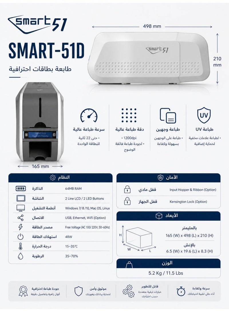 IDP SMART-51D Dual-Sided ID Card Printer – Korean-Made PVC Card Printer – High-Quality Double-Sided Printing for Employee Badges, Student IDs, Membership, Loyalty & Access Cards – Supports Smart Cards – Ideal for Office, School, Business & Institutional Use - Image 4
