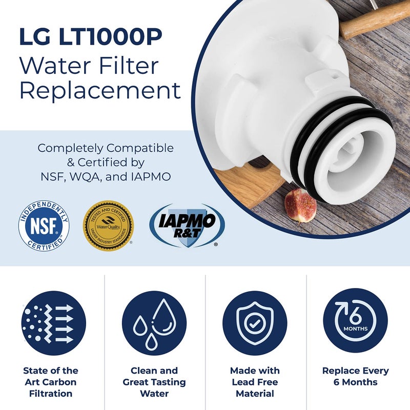 Pureline Lt1000Pc Refrigerator Water Filter Replacement For Lg Lt1000P Adq747935 Mdj64844601 Kenmore 46-9980 And Lt120F Air Filter (3 Pack) - Image 3
