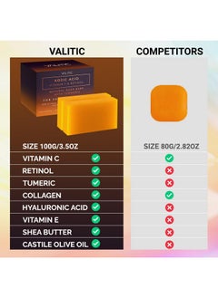 Kojic Acid Vitamin C And Retinol Soap Bars With Turmeric For Dark Spot Original Japanese Complex Infused With Collagen Hyaluronic Acid And Vitamin E (2 Pack) - pzsku/Z3DF4882CF08C8DF1B951Z/45/_/1721907071/a8656c20-9e16-4ad2-a247-356166de3491