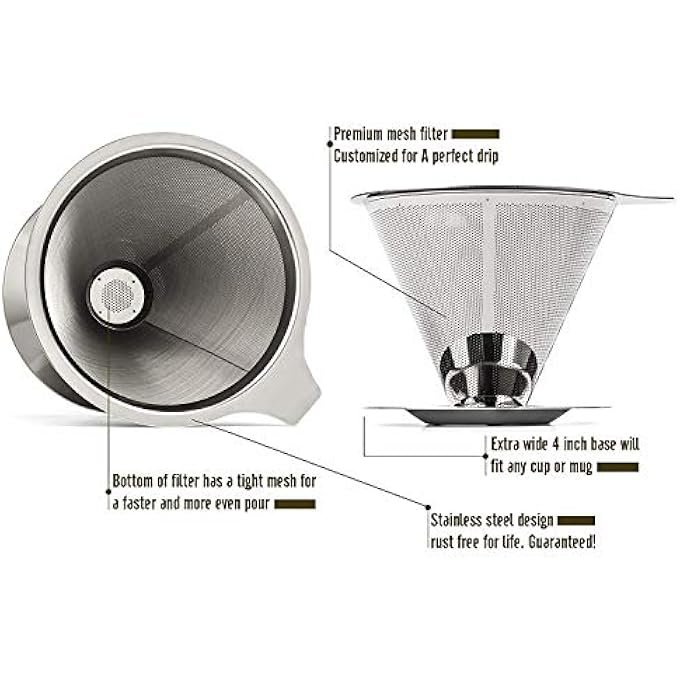 غود ستاف ماكينة صنع القهوة بدون ورق 188 304 من الفولاذ المقاوم للصدأ قابلة لإعادة الاستخدام مع فلتر قهوة مخروطي لكوب واحد - Image 4