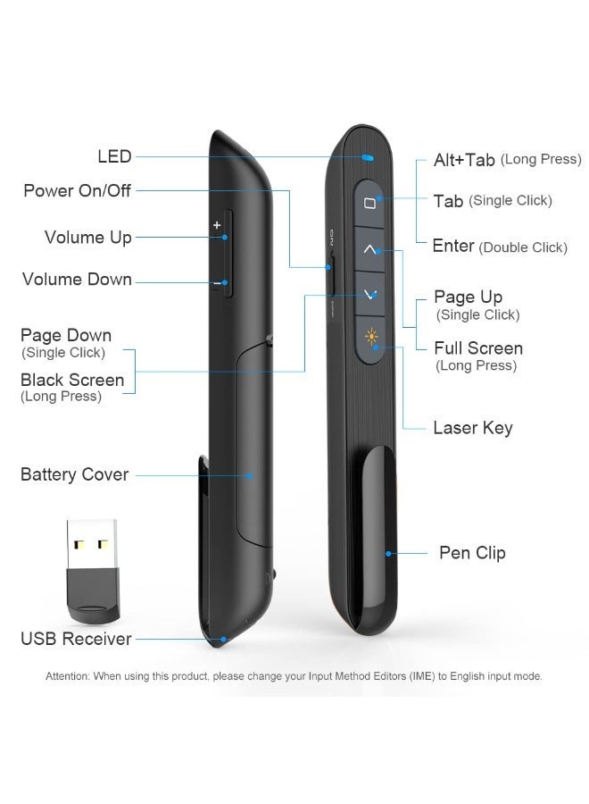 Wireless Presenter Remote, Laser Pointer,Presentation Clicker with Red Pointer , 100FT USB Presentation Remote Control, Volume Control Hyperlink Wireless Presenter Remote, Slide PowerPoint Clicker for Mac/Win/Computer/Laptop