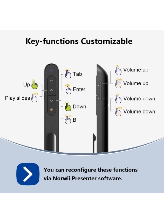 Wireless Presenter Remote, Laser Pointer,Presentation Clicker with Red Pointer , 100FT USB Presentation Remote Control, Volume Control Hyperlink Wireless Presenter Remote, Slide PowerPoint Clicker for Mac/Win/Computer/Laptop