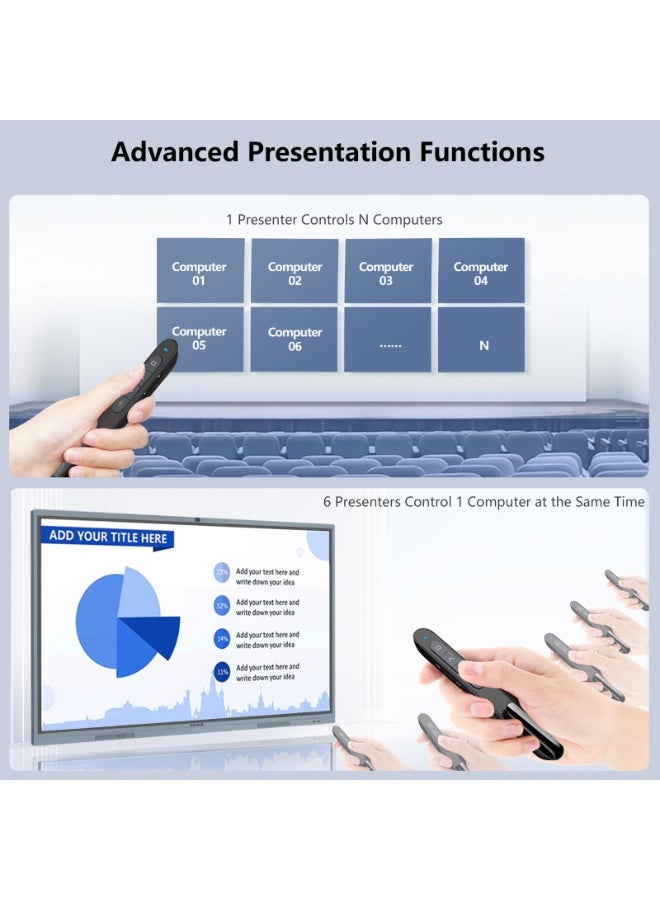Wireless Presenter Remote, Laser Pointer,Presentation Clicker with Red Pointer , 100FT USB Presentation Remote Control, Volume Control Hyperlink Wireless Presenter Remote, Slide PowerPoint Clicker for Mac/Win/Computer/Laptop