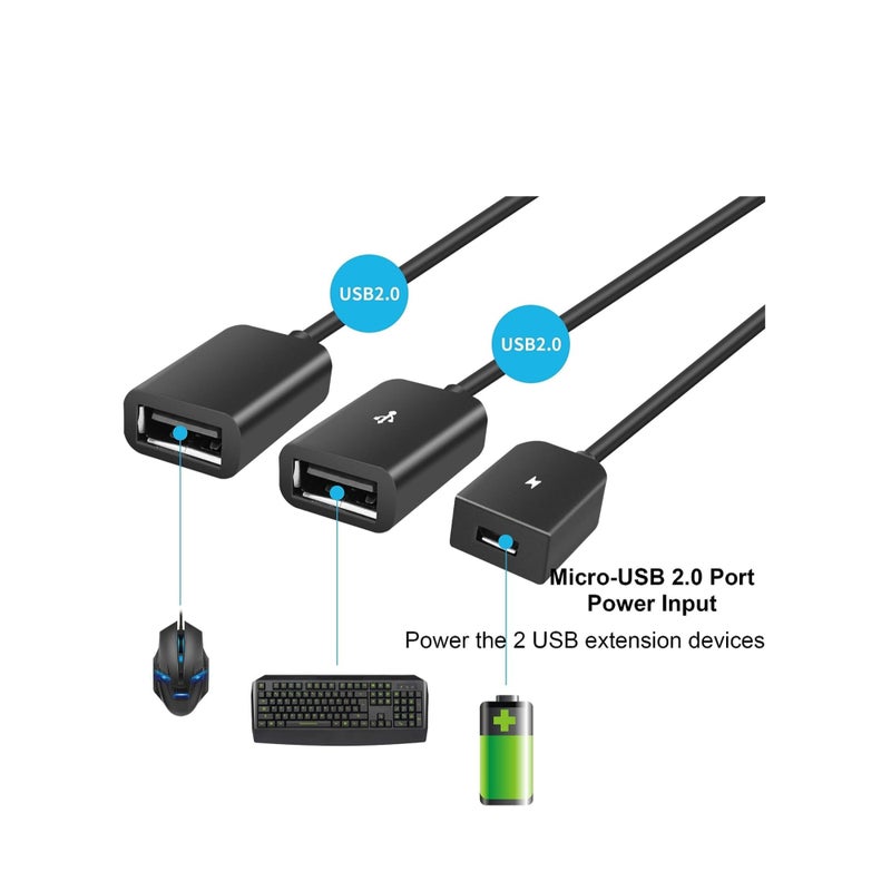 USB C to Dual USB OTG Adapter, 4 Port Type-C Male to 2 USB  Micro Female OTG Hub Splitter for Android Tablet Pc and Smart Phone and More - Image 2