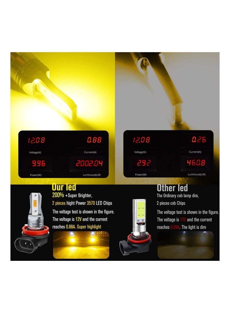 Automotive LED Fog Lights, Enhance Visibility with 2-Pack Amber H11 LED Fog Light Bulbs - Super Bright 3800LM, AC/DC 12-24V, Non-Polarity, Ideal for Cars and Trucks (H8/H11 Yellow Light) - Image 5
