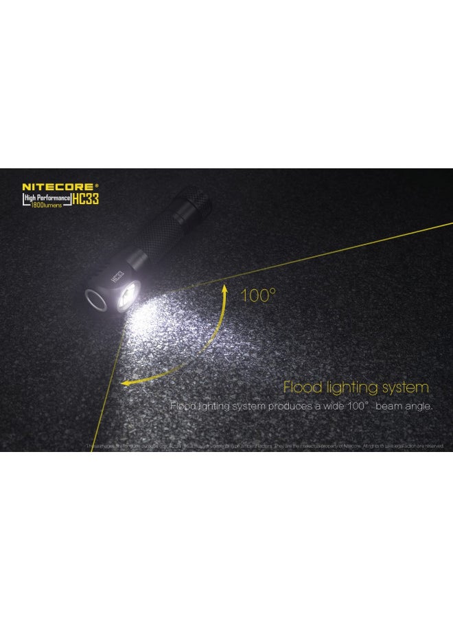 Nitecore HC33 1800 Lumen High Performance Versatile L-Shaped Headlamp with Lumen Tactical Battery Organizer - pzsku/Z3DF99271F906402379ECZ/45/_/1732282205/40ca8a23-d04a-4d4e-8ac7-38a73f54e3d2