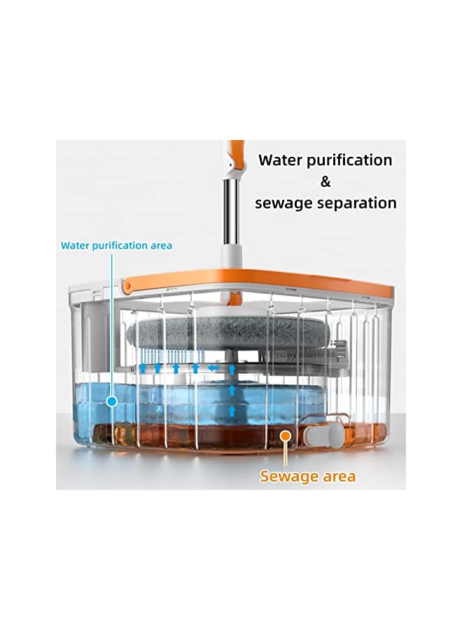 PROMASS ممسحة دوارة مع دلو، ممسحة منزلية كسولة، تنظيف وتطهير، فصل المياه، غسيل يدوي، قطعة أثرية مع ممسحة دلو، ممسحة دوارة مسطحة ماصة للتنظيف الرطب والجاف، 6 قطع من وسادات الممسحة البديلة - Image 4