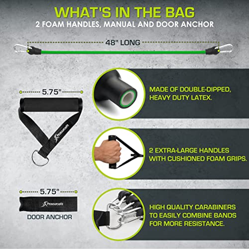 ProsourceFit Single Stackable Resistance Bands with Door Anchor and Exercise Guide, 5-8 LB, Heavy Duty Fitness Tube for Full-Body Exercises and Home Workouts, Green - Image 3