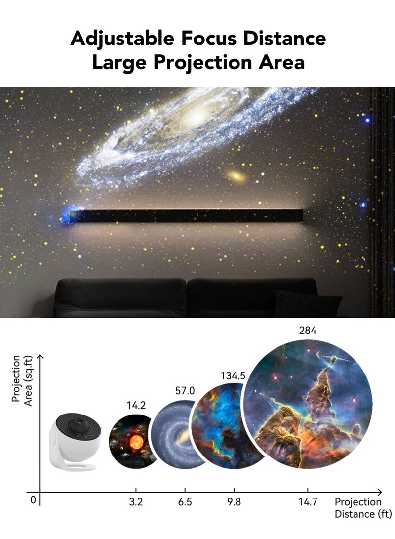 ELTRAZONE 12-in-1 Planetarium Projector, Star Projector Galaxy Night Light for Kids Bedroom, Universe Galaxy Projector Ceiling - 12 Film Discs, 4K Night Sky, Noise-Free Rotation, Home Decor, Bedside Lamp, Perfect Gift - Image 3