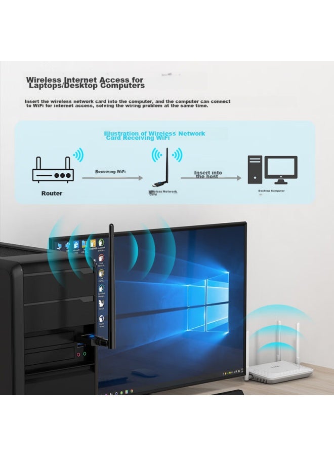 Edup Ax900 Wifi 6 Driverless Usb Dual-band 5g Bluetooth 5.3 Wireless Network Adapter For Desktop Computers, Wifi Receiver Compatible With Win10/11 Ep-ax900s - Image 4