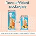 Zipfizz Daily Energy Drink Powder Orange Cream 20 Pack 3in1 Sustained Energy Rapid Hydration and Essential Vitamins SugarFree Electrolyte Powder Contains Vitamin B12 Antioxidants - Image 4