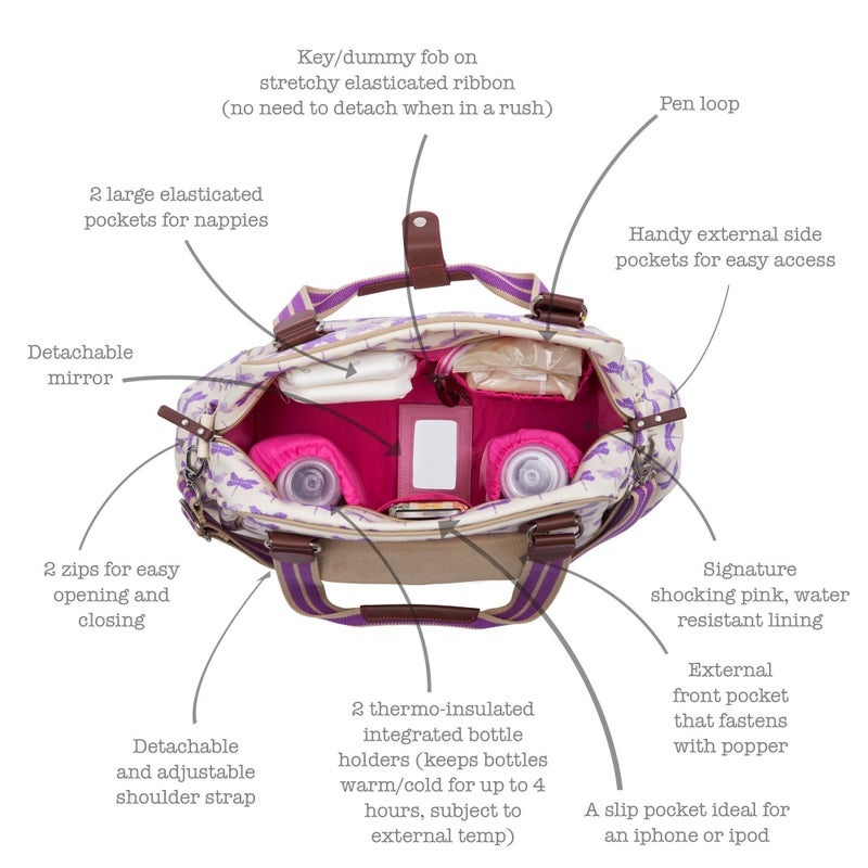 Pink Lining Yummy Mummy Diaper Bag - Wise Owl - Image 4
