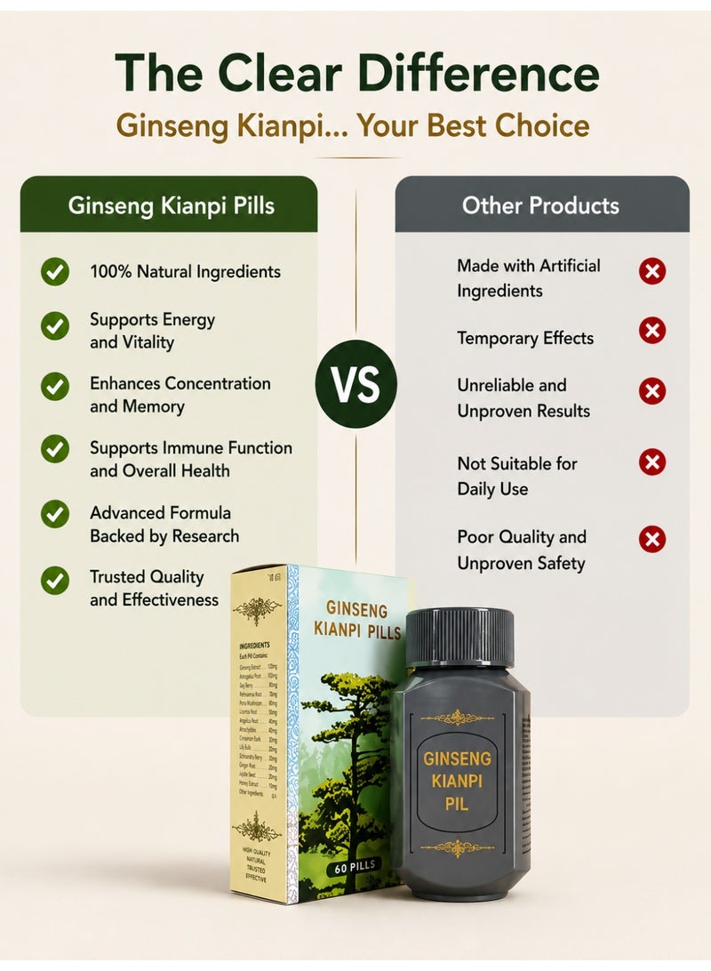 Ginseng Kianpi pill Ginseng Weight Gain Supplement, Herbal Energy Booster to Support Natural Body Enhancement - Image 4