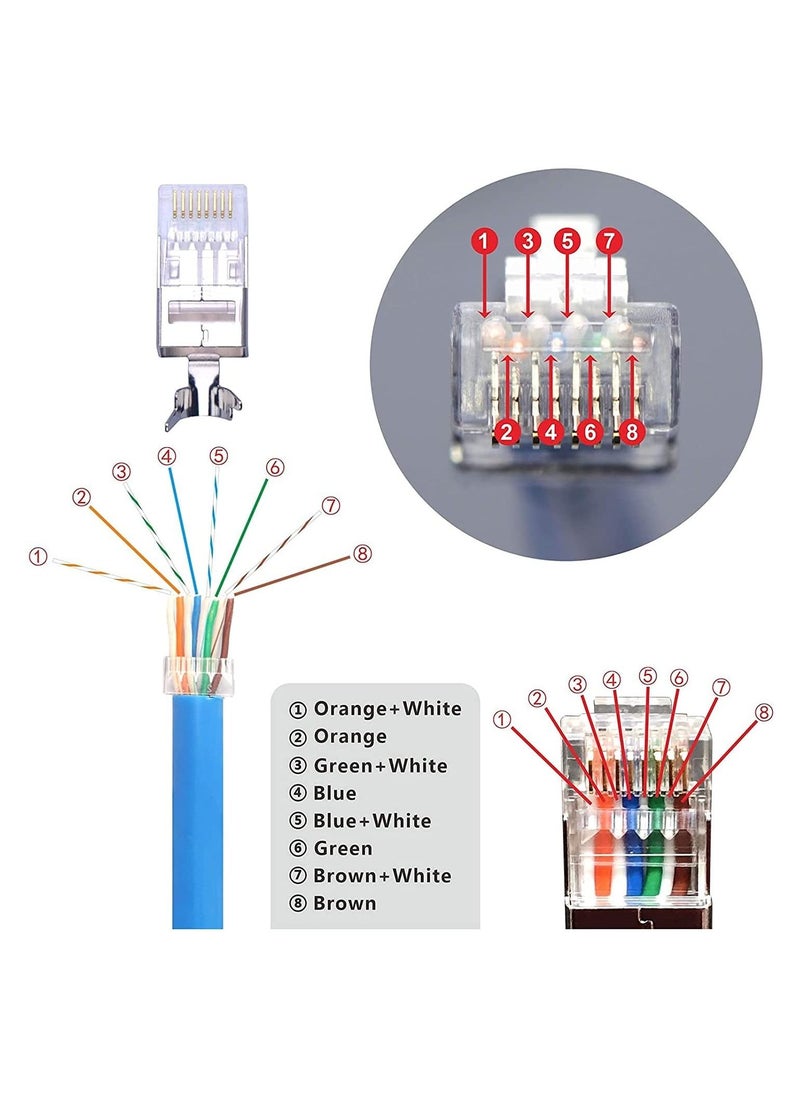 DKURVE - Cat7 Shielded Rj45 Connector Cat6A Ethernet Modular Plug with Load Bar and Boots 20 Sets - Image 1
