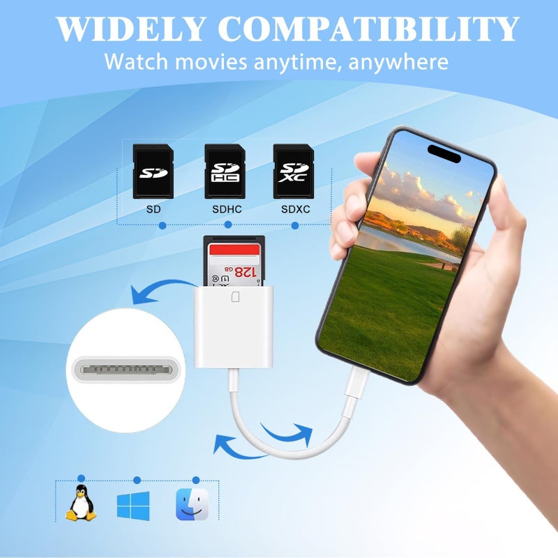 MTIQHS iPhone SD Card Reader USB C, Digital Camera Adapter iPhone 17, Trail Camera SD Card Reader USB C Memory Card Reader for iPhone 17/16/15/iPad/MacBook/iMac/Galaxy/Android - Image 2