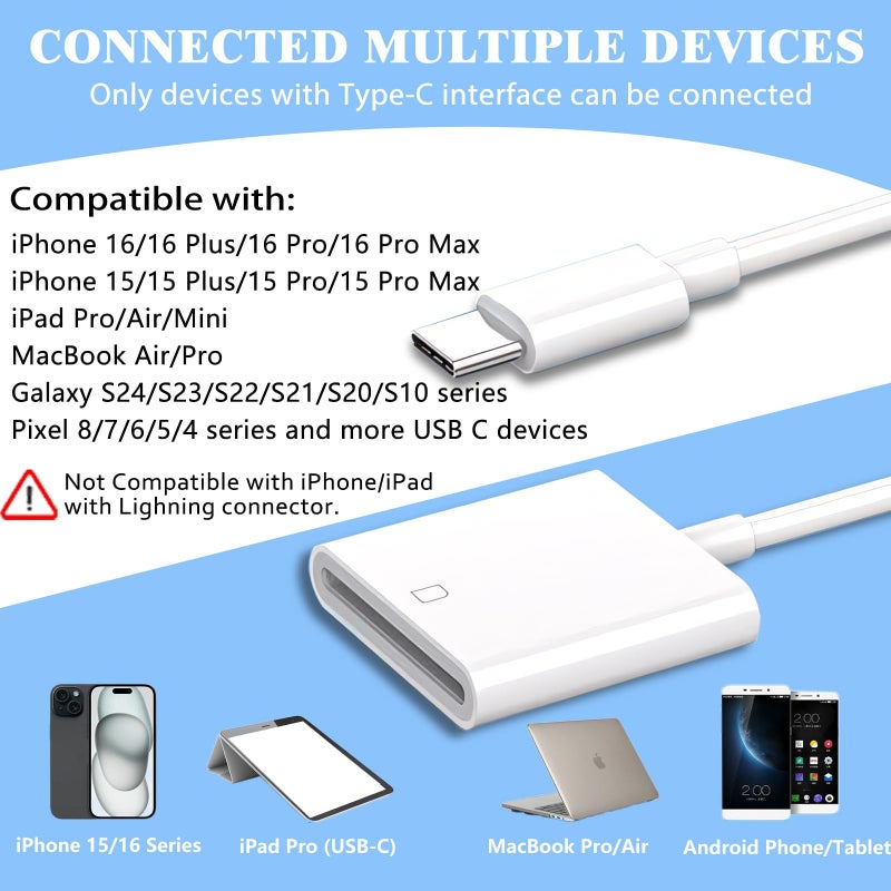 MTIQHS iPhone SD Card Reader USB C, Digital Camera Adapter iPhone 17, Trail Camera SD Card Reader USB C Memory Card Reader for iPhone 17/16/15/iPad/MacBook/iMac/Galaxy/Android - Image 5