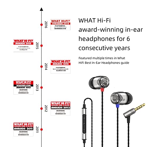 SoundMAGIC E10C Wired Earbuds with Microphone HiFi Stereo Earphones Noise Isolating in Ear Headphones Powerful Bass Tangle Free Cord Gunmetal - Image 2