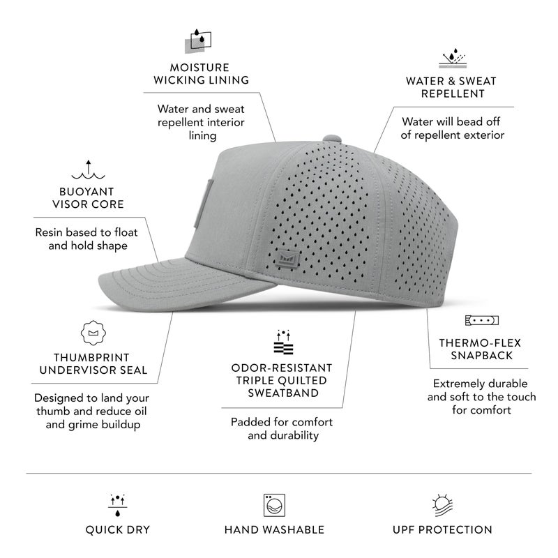 melin Odysea Stacked Hydro, Heather Grey, Men's Performance Snapback Hats, Water-Resistant Fitted Baseball Caps for Men & Women, Golf, Running, or Workout Hat, Medium-Large - Image 2