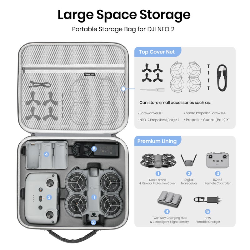 STARTRC Carrying Case for DJI Neo 2 Accessories, Portable PU Protective Shoulder Bag for DJI Neo 2 Fly More Combo, Compatible with RC-N3/RC-N Remote Controller - Image 2
