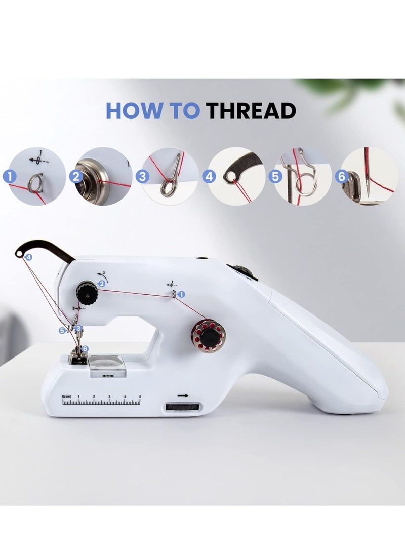 Arabest Handheld Sewing Machine, Portable Mini Sewing Machine, Machine Electric Stitch Tool, Electric Sewing Machine with Sewing Accessories, Suitable for Clothing, Curtains, Denim, Leather(White)  - Image 2