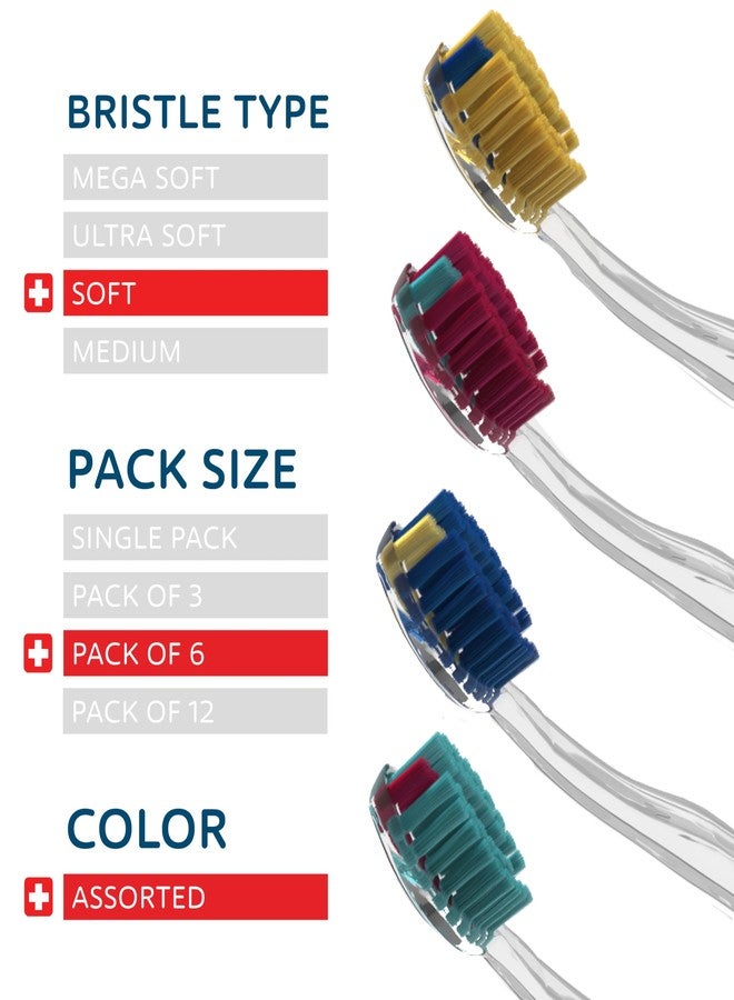 TELLO Adult Soft Ortho Toothbrush for Gentle Cleaning with Ergonomic Handle, Made in Switzerland, Colors Vary, 6-Pack - Image 2