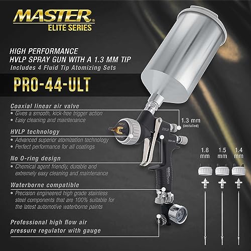 Master Airbrush Master Elite Performance PRO44 HVLP Spray Gun Ultimate Kit with 4 Fluid Tips 13 14 15 18mm Automotive Spray Paint Gun for Painting Basecoats Clearcoats Primers Advanced Atomization - Image 3