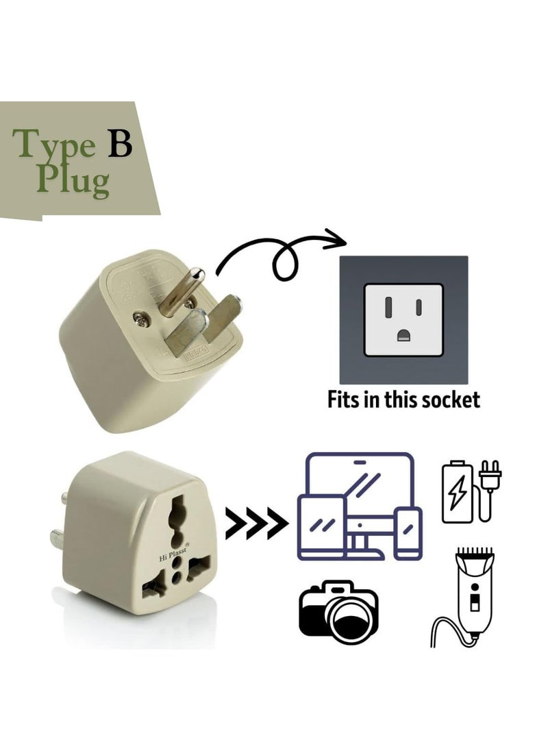 HI PLASST PINS N PLUGS HiPlasst 1 Piece of US Power Plug Adapter TypeB Flat Pin Plug 3Pin Grounded India to USA Travel Adapter International Plug Converter  - Image 4