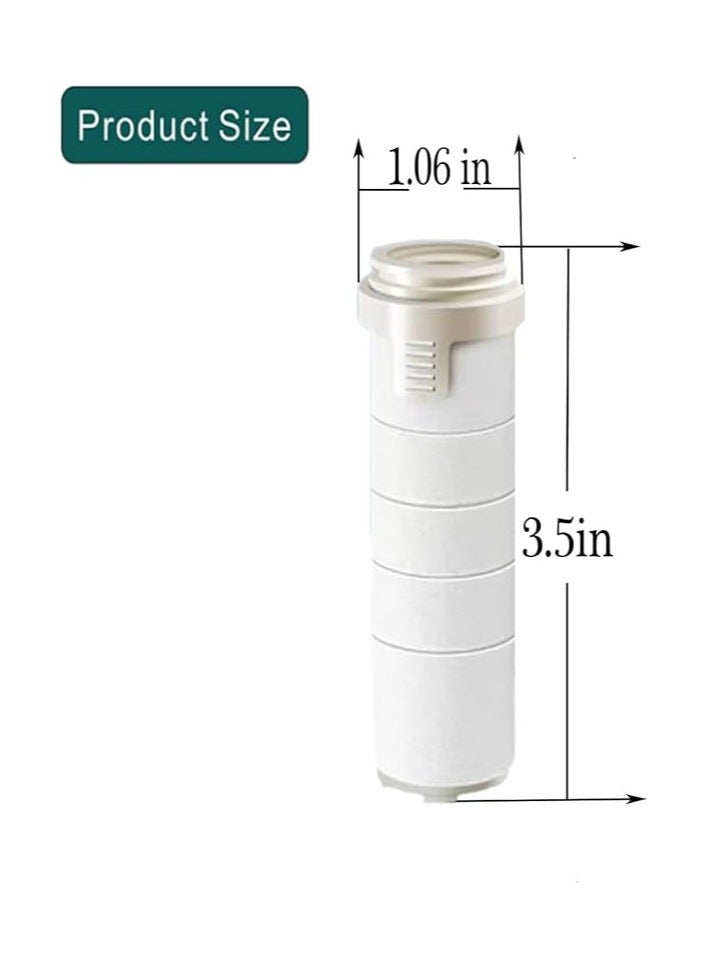 BEILINGDUN High Pressure Shower Head, Filtered Shower Head with Handheld, Multiple Spray Modes with Pause Switch Water Saving Filter Showerhead,Showerhead Set, for Pets Bath (offwhite) - Image 2