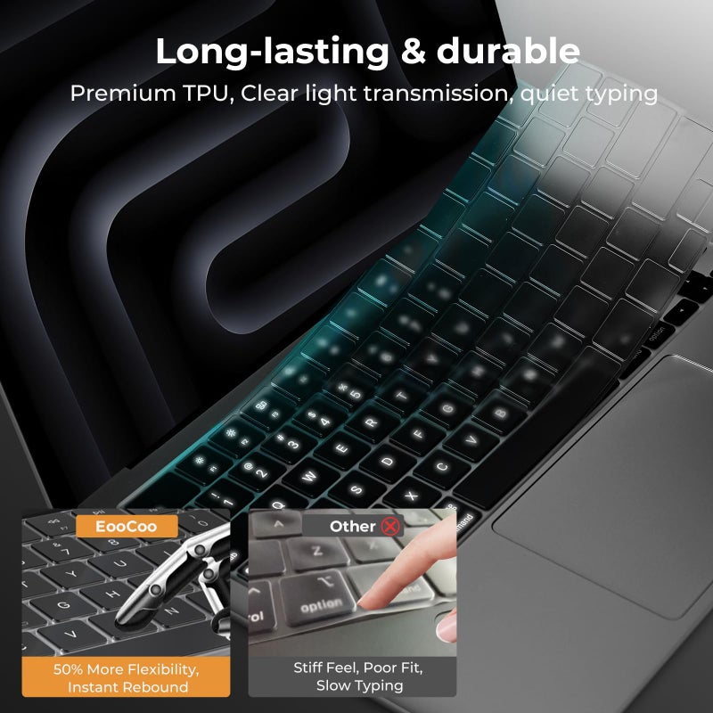 EooCoo Premium Keyboard Cover Skin Protector, Laptop Accessories Compatible with 2026 2025 2024 2023 2022 2021 M5-M1 Pro/Max MacBook Pro 14/16, M5-M2 MacBook Air 13/15, 2026 MacBook Neo 13, Clear - Image 5