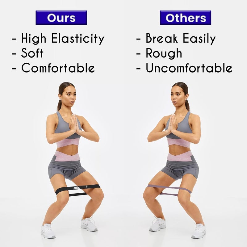 MAVIKS Exercise Resistance Bands for Working Out Set of 5 for Women and Men, Stretch Bands for Exercise, Physical Therapy, Arms Legs Workout, Stretching, Home Fitness - Image 4
