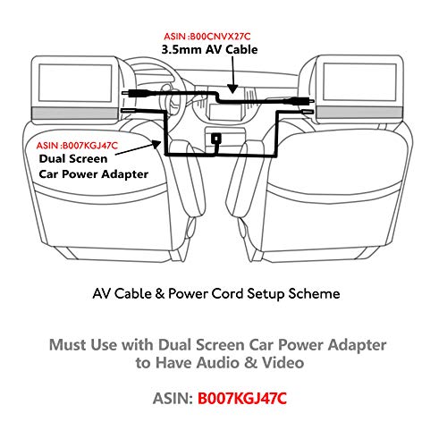 EDOTech EDO Tech 10 feet Long 3.5mm AV Cable Compatible for Philips Wonnie Dual Screen Portable DVD Player Screen-to-Screen - Image 3