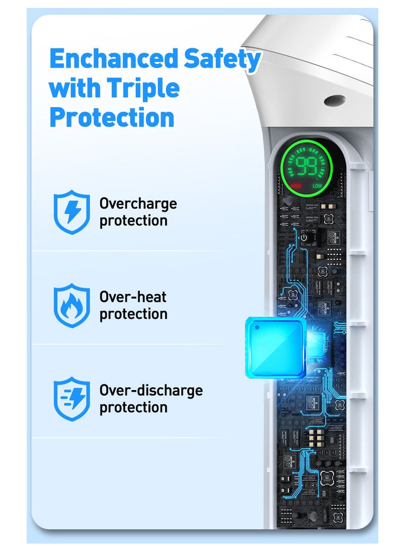 TNGames 9-in-1 Turbo Electric Scrubber | 16,000 RPM Professional Cleaning | 11kg Torque Non-Stall | 90min Runtime | IPX7 Waterproof  ﻿ - Image 4