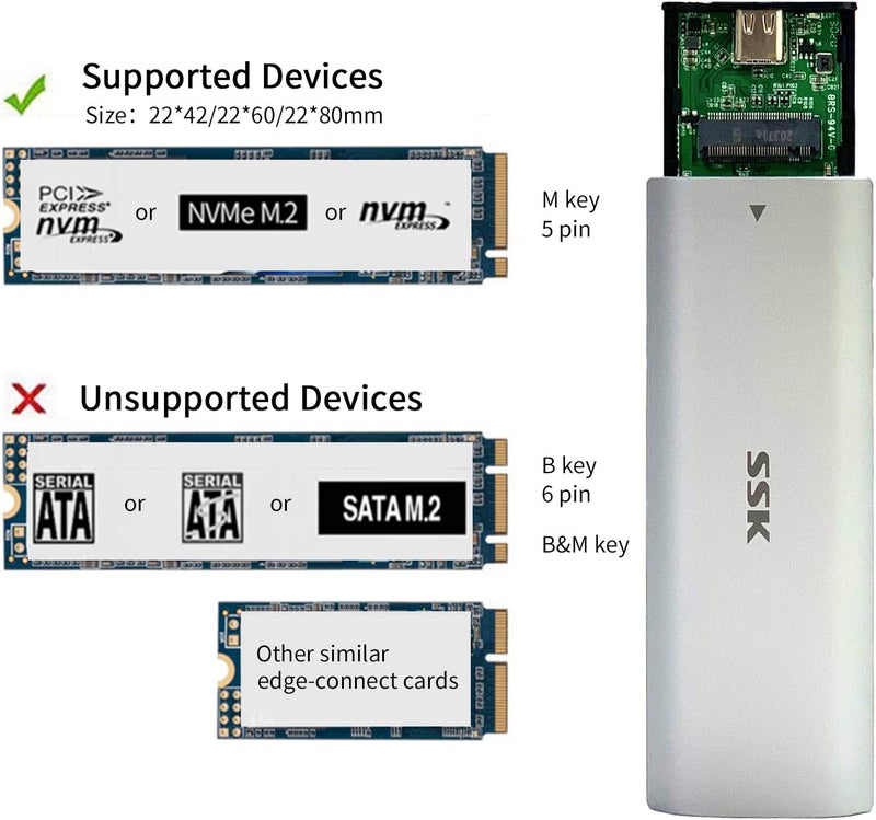 SSK M.2 NVMe Enclosure, Tool-Free SSD Enclosure Adapter, USB C 3.2 Gen 2 10Gbps PCIe MKey External Solid State Drive Case, Support UASP Trim for 2230/2242/2260/2280 (SATA NOT Supported) - Image 3
