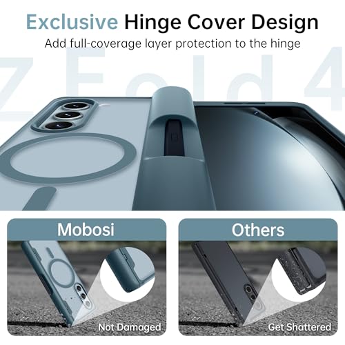 MOBOSI Magnetic for Samsung Galaxy Z Fold 4 Case, Compatible with Magsafe, Built-in Hinge Protection & Front Screen Protector Full Body Rugged Phone Case for Z Fold4 with S Pen Slot, Light Green - Image 5
