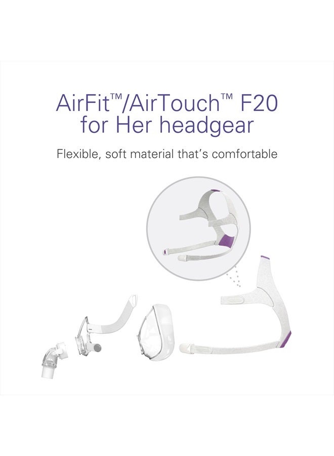 Resmed AirFit/AirTouch F20 Full Face Replacement Headgear - Small, Pink - Image 3
