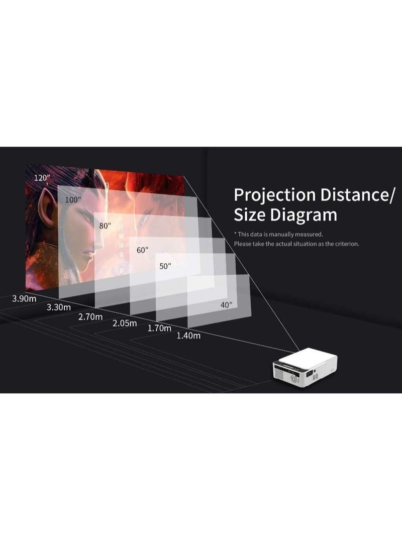 T5 Portable Mini Projector [100 ANSI Lumens/Screen Size upto 30-170 inches ] [ Airplay/Miracast Wireless Mobile Mirroring ] WiFi YouTube Home Theater Movie Outdoor Projector - White - Image 4