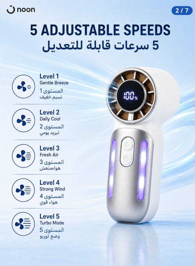 Monda Portable Turbo Handheld Fan 3600mAh Rechargeable Mini Fan with 5 Speeds, USB-C Fast Charging, Up to 12H Runtime, High-Speed Brushless Motor, Pocket Personal Cooling Fan for Travel, Outdoor, Office, Concert & Camping - Beige - Image 3