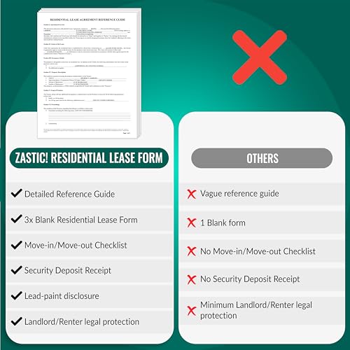 Zastic Comprehensive Residential Lease Agreement Forms: Includes 3 Blank Rental Forms & Reference Guide - Residential Rental Lease Agreements Forms for Rental Property Owners - Image 3